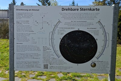 Drehbare Sternkarte
